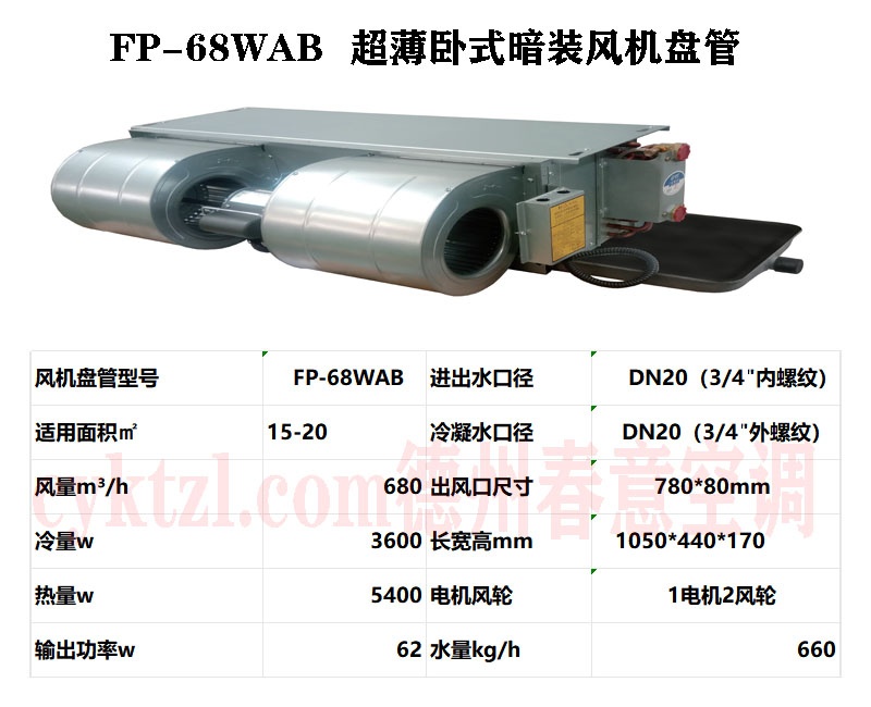 FP-68WAB