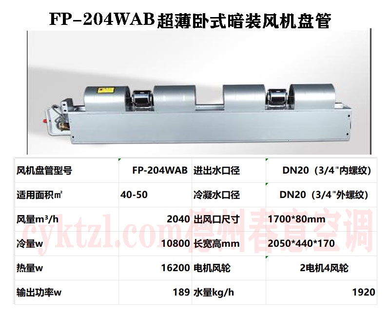 FP-204WAB