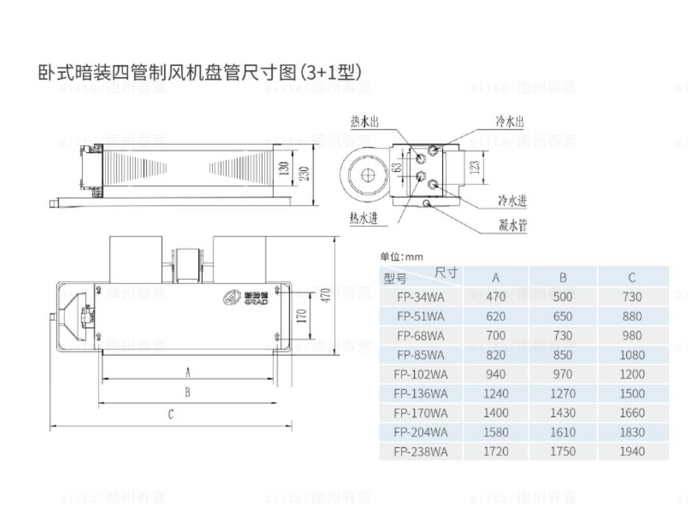 四管造参数尺寸