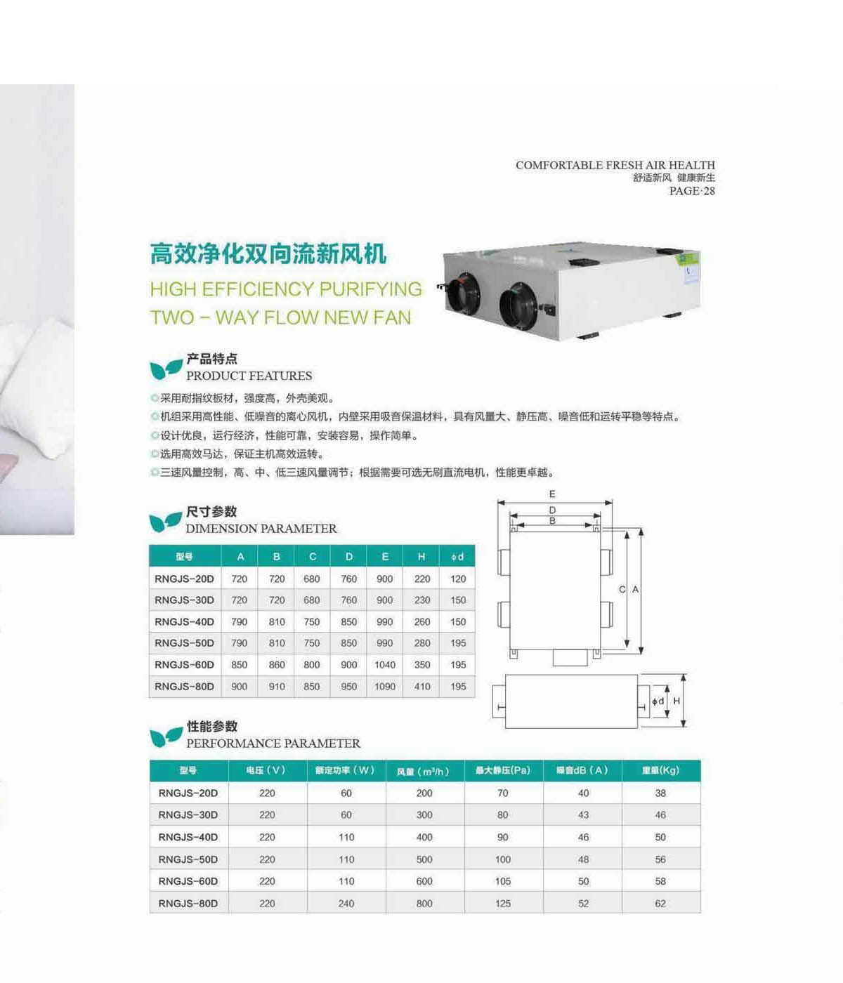 高效双向流新风机